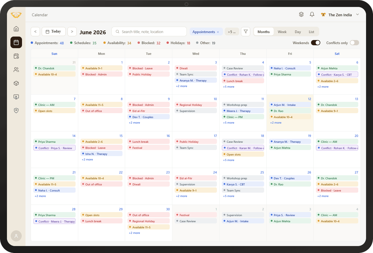 Gatekeeper dashboard screenshot